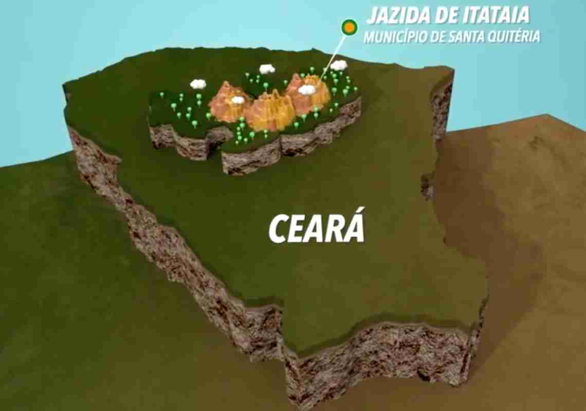 Projeto Santa Quitéria em Destaque no World Summit on Energy Transition