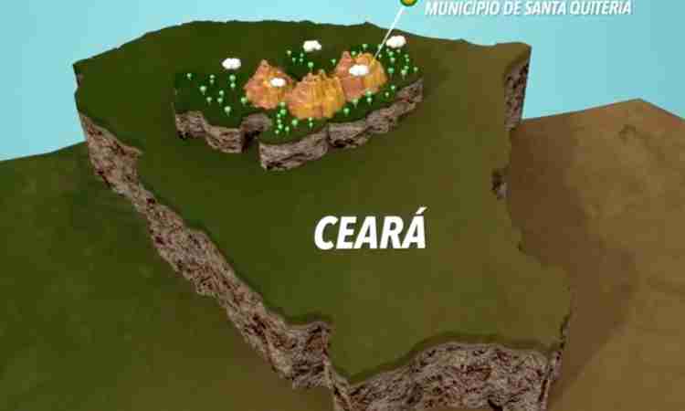 Projeto Santa Quitéria em Destaque no World Summit on Energy Transition